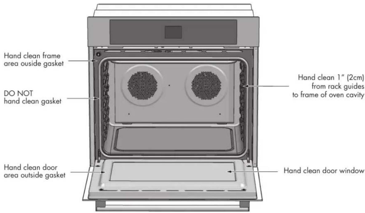Fulgor Milano F7MSP30S1 - Preparing the Oven for Self-Clean - 1