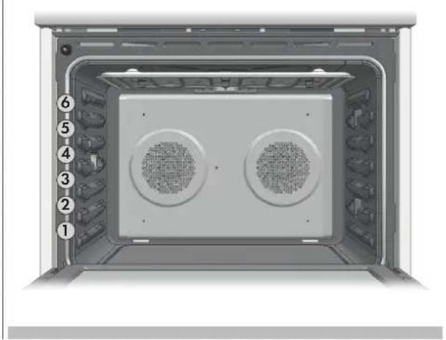 Fulgor Milano F7MSP30S1 - Aliments recommandés pour le mode convection européenne - 1