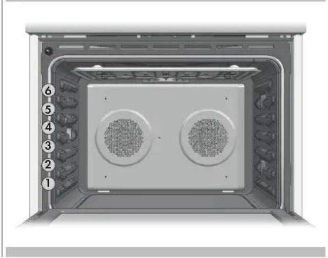 Fulgor Milano F7MSP30S1 - Foods recommended for Convection Bake mode: - 1