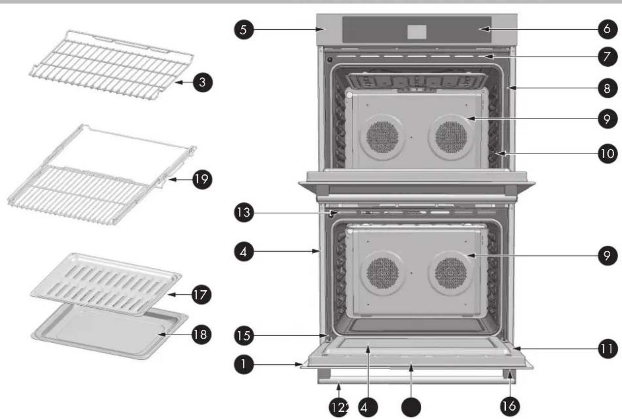 Fulgor Milano F7MSP30S1 - Comment utiliser le tableau de nettoyage du four - 1