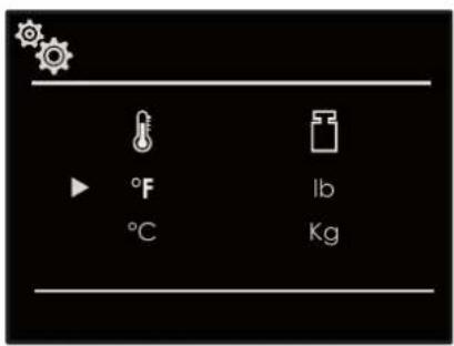 Fulgor Milano F7MSP30S1 - Temperature &amp; Weight - 1