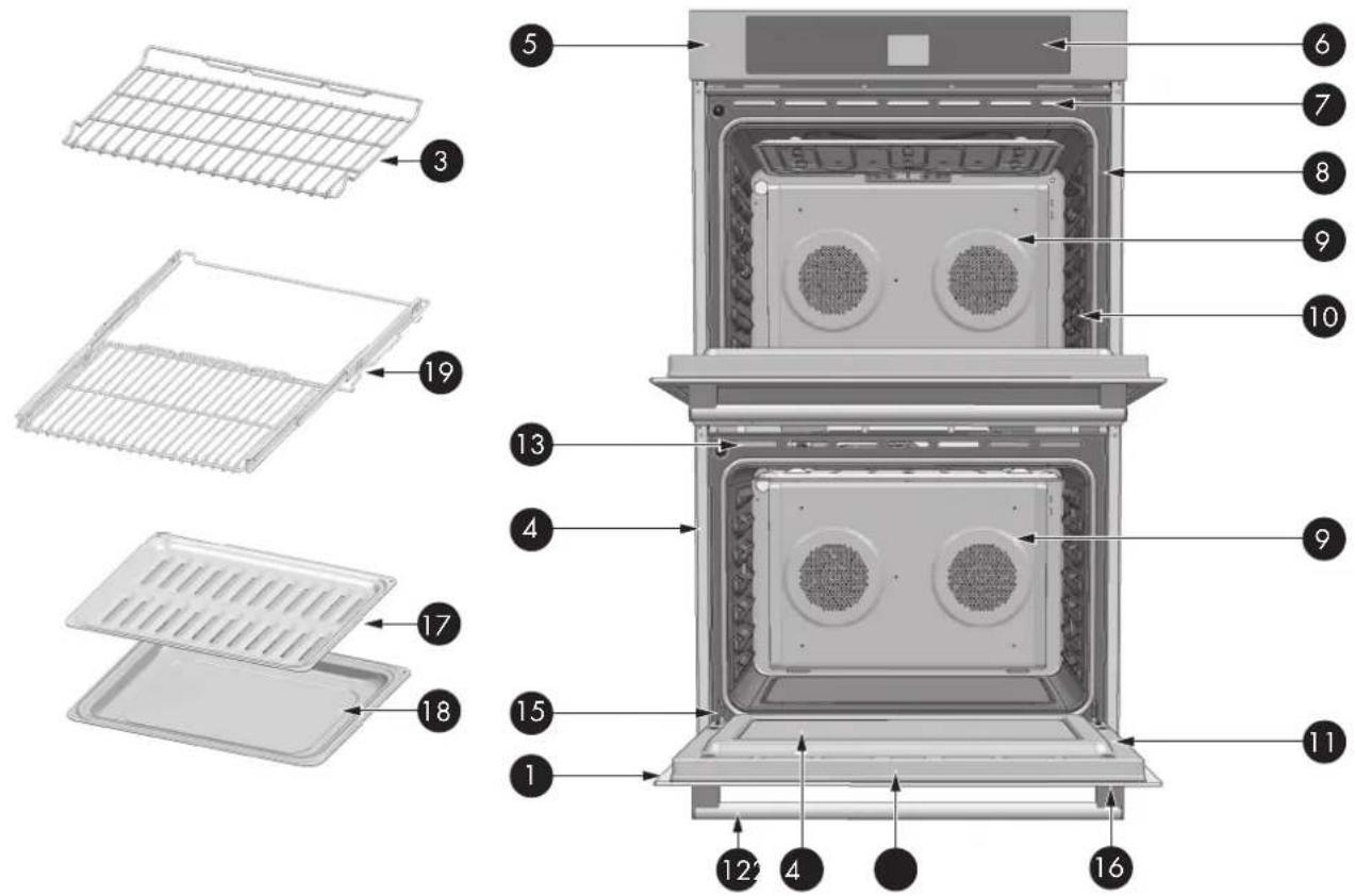 Fulgor Milano F7MSP30S1 - How to Use the Oven Cleaning Chart - 1