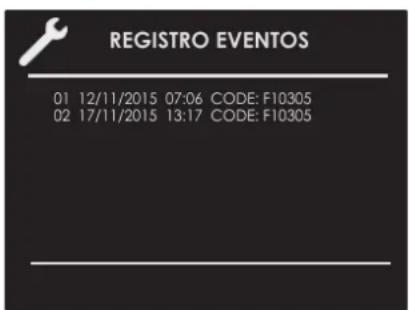 Fulgor Milano F7MSP30S1 - Registro eventos - 1