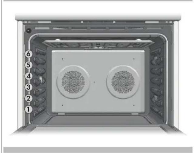 Fulgor Milano F7MSP30S1 - Consejos y técnicas de verdadera convección - 1