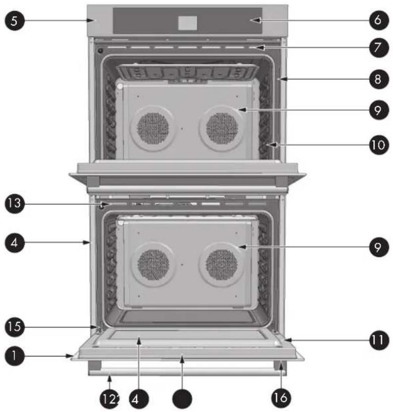 Fulgor Milano F7MSP30S1 - NOTA - 3