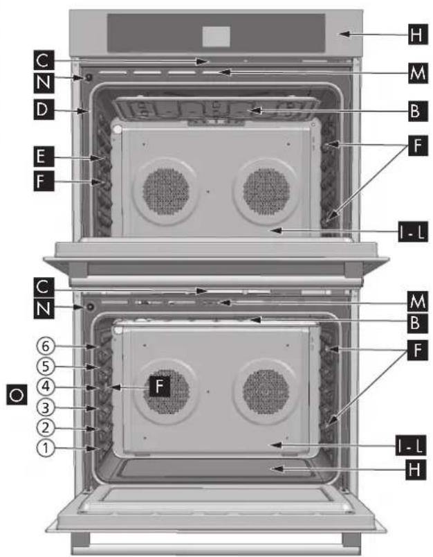 Fulgor Milano F7MSP30S1 - Luminosité - 6