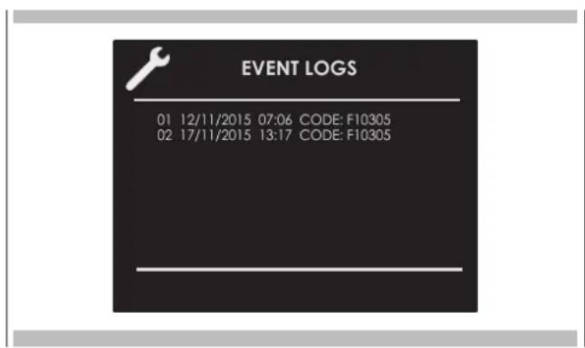 Fulgor Milano F7MSP30S1 - Event Log - 1