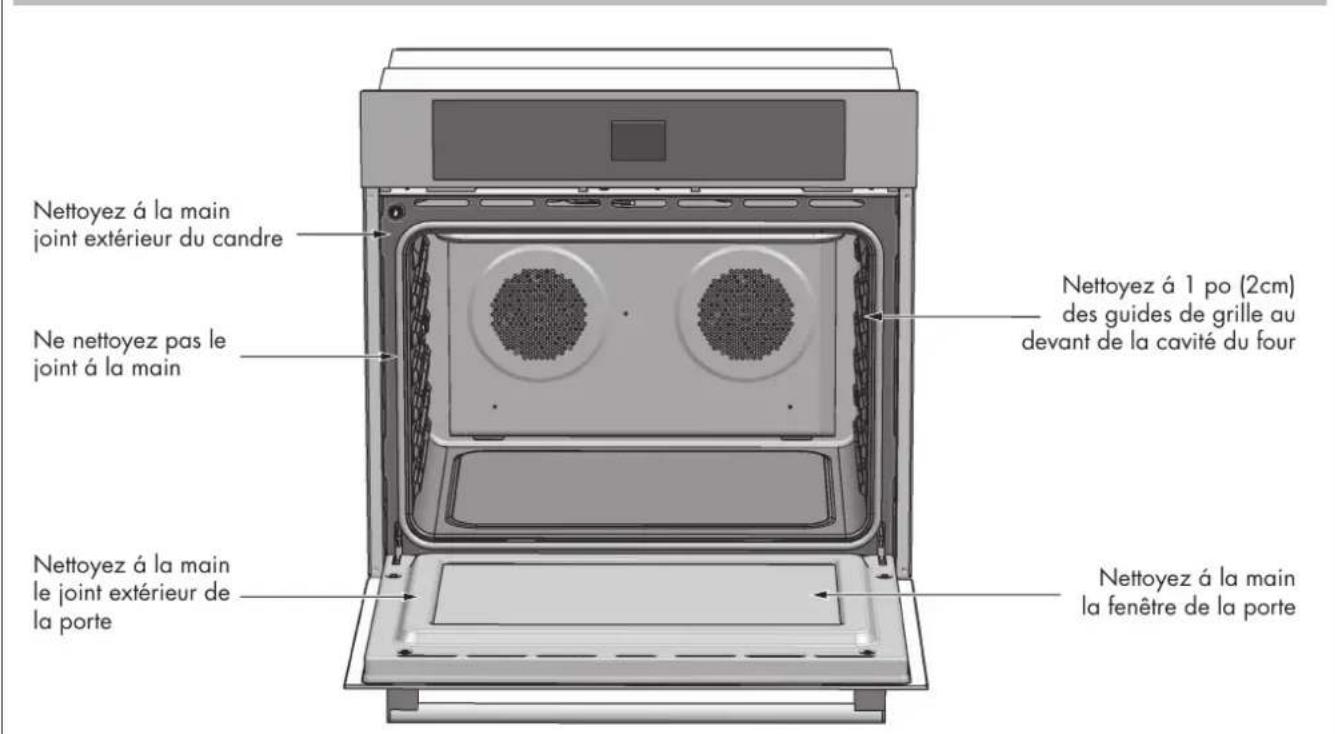 Fulgor Milano F7MSP30S1 - Preparation du four pour l'auto-nettoyage - 1