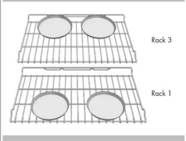 Fulgor Milano F7MSP30S1 - Foods recommended for Convection Bake mode: - 2