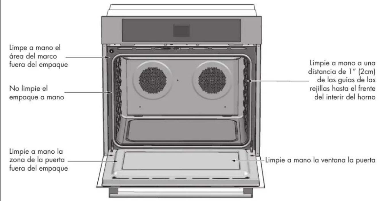 Fulgor Milano F7MSP30S1 - Antes de la autolimpieza - 1