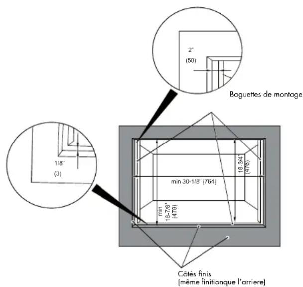 Fulgor Milano F7MSPD24MB1 - INSTALLATION DE MONTAGE ENCASTRÉ - 2