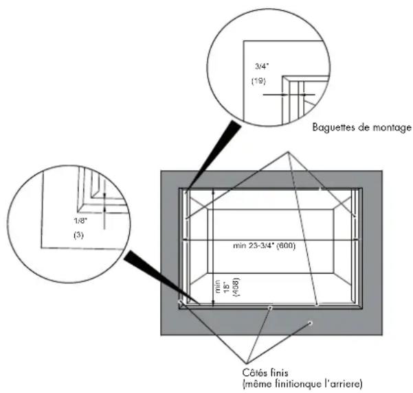 Fulgor Milano F7MSPD24MB1 - INSTALLATION DE MONTAGE ENCASTRÉ - 1