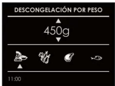 Fulgor Milano F7MSPD24MB1 - Función de descongelado por peso - 1