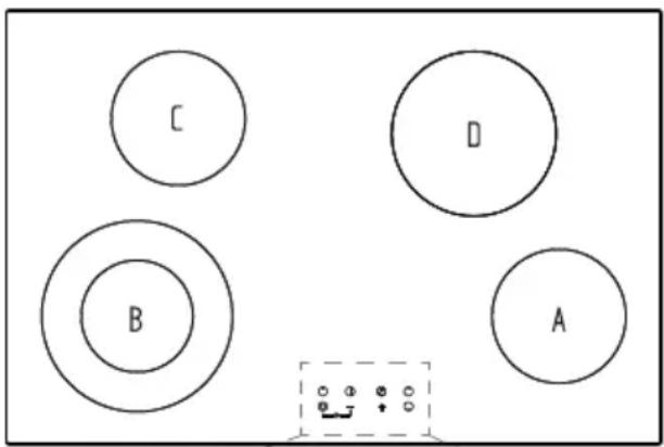 Fulgor Milano M6RT77B2 - Control panel - 1