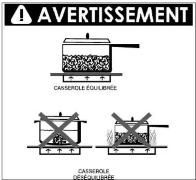 AVERTISSEMENT CASSEROLE ÉQUILIBRÉE CASSEROLE DÉSÉQUILIBRÉE