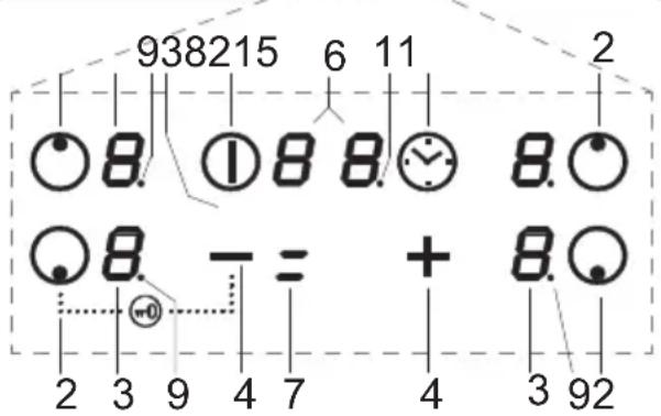 938215 6 11 2 8. ①8 8. 8. 8. 8. 8. - = + 8. 2 3 9 4 7 4 3 92