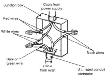 Fulgor Milano F1MSM24MB1 - 3-Wire branch circuit (for US only) - 1