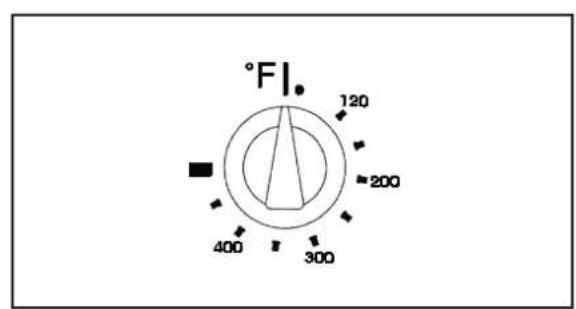 °F 120 200 400 300