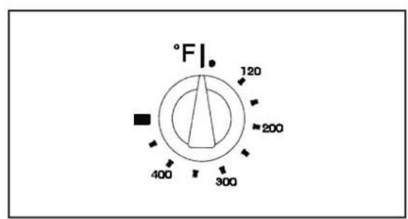 Fulgor Milano F1MSM24MB1 - Thermostat - 1