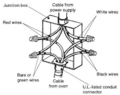 Fulgor Milano F1MSM24MB1 - 4-Wire branch circuit (for US and CANADA) - 1