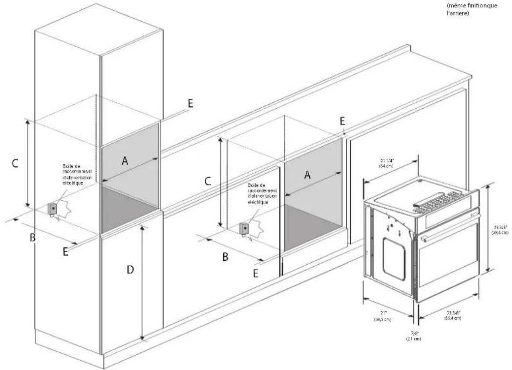 (même finitionque l'arrleré) Boile de raccordement d'alimentation electrique Boile de raccordement d'alimentation electrique Boile de raccordement d'alimentation electrique 21.14" (54 cm) 33.3/8" (39,4 cm) 21" (58,3 cm) 23.3/8" (59,4 cm) 7/8" (2.1 cm)