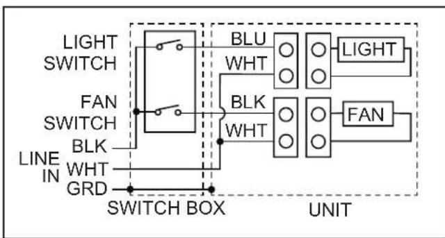 Canarm CP80 - ELECTRICAL WIRING CONNECTION - 1