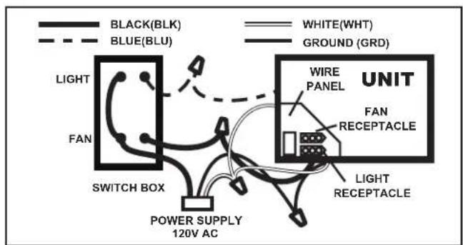 Canarm CP80 - ELECTRICAL WIRING CONNECTION - 2
