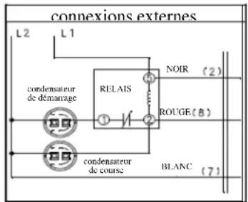 Liberty Pumps LSG202M - 4-3 CONDENSATEURS EXTERNES - 2