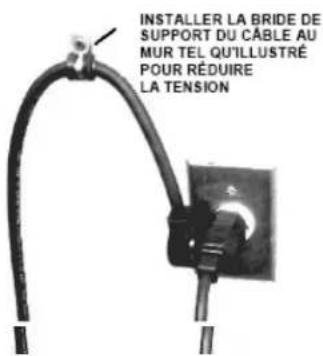 Liberty Pumps LSG202M - 4-1 FONCTIONNEMENT DE L'INTERRUPTEUR SIAMOIS - 2