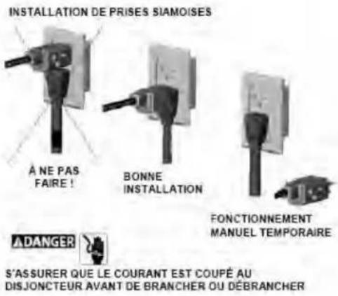 Liberty Pumps LSG202M - 4-1 FONCTIONNEMENT DE L'INTERRUPTEUR SIAMOIS - 1