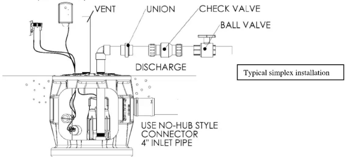 Liberty Pumps PRG101M - ALARM (OPTIONAL) - 1