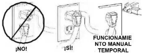 Liberty Pumps PRG101M - PRECAUCION: - 1