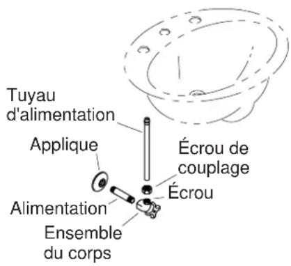 KOHLER K-7605 - Avant de commencer - 1