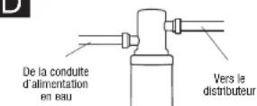 InSinkErator HWT-00 - AVIS - 1