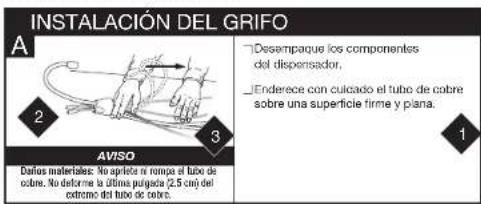 InSinkErator HWT-00 - CÓMO USAR ESTE MANUAL DE INSTRUCCIONES - 1