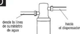 InSinkErator HWT-00 - AVISO - 2