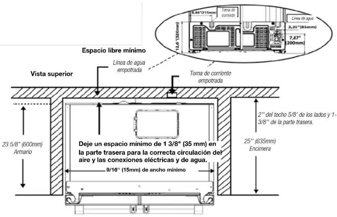 Fulgor Milano F7HK36FFBS - Instalación - 3