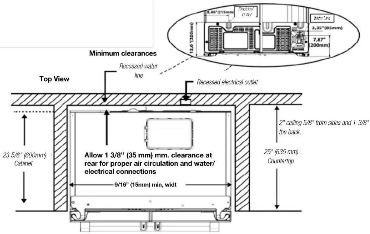 Fulgor Milano F7HK36FFBS - Installation - 3