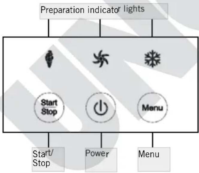 UNOLD Snow 488209 - DESCRIPTION OF THE BUTTONS - 1