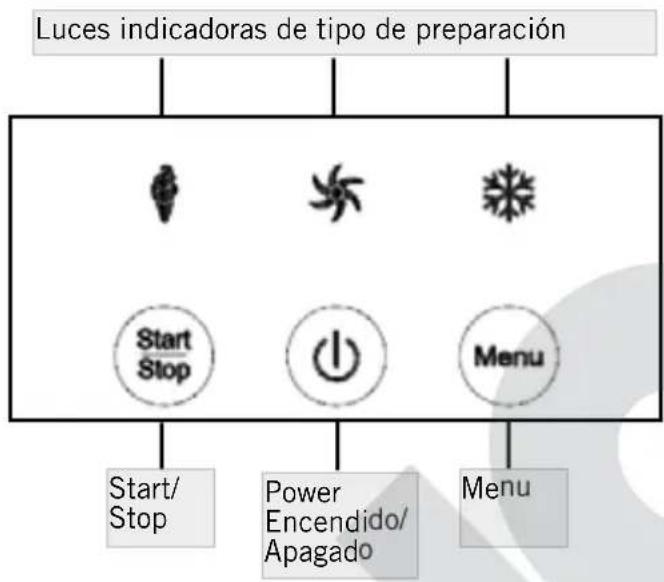UNOLD Snow 488209 - DESCRIPCIÓN DE LAS TECLAS - 1
