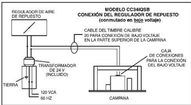 BROAN MD8T - INSTALE EL REGULADOR - 4
