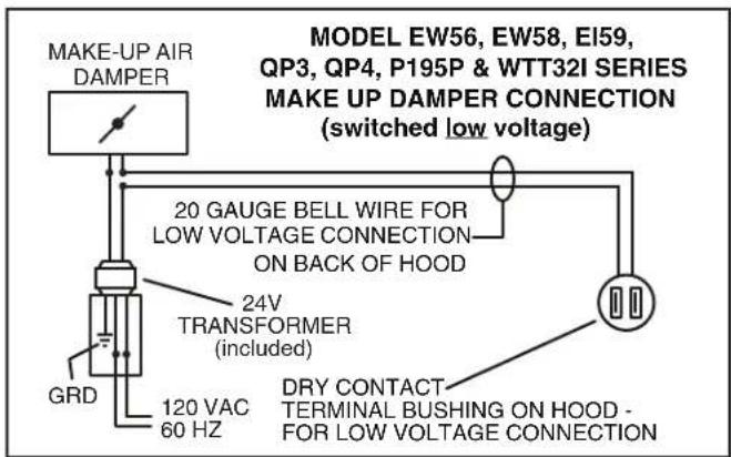BROAN MD8T - INSTALL THE DAMPER - 2