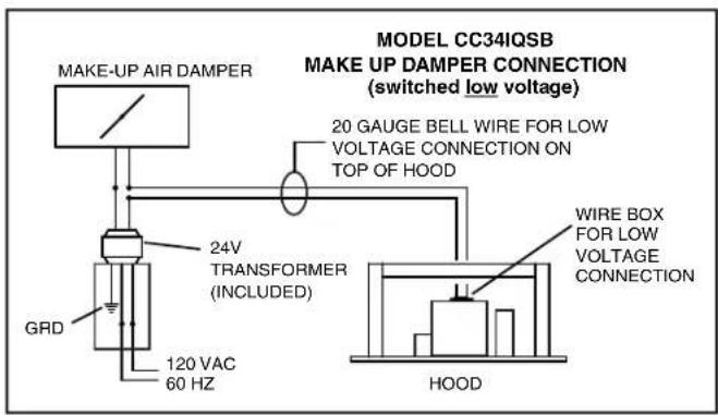 BROAN MD8T - INSTALL THE DAMPER - 4