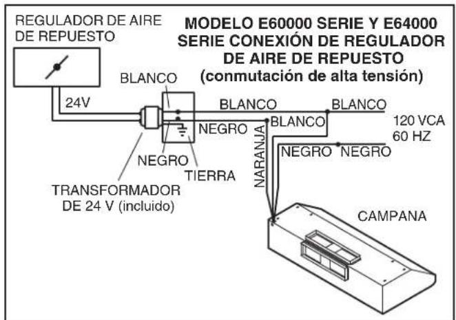 BROAN MD8T - INSTALE EL REGULADOR - 2