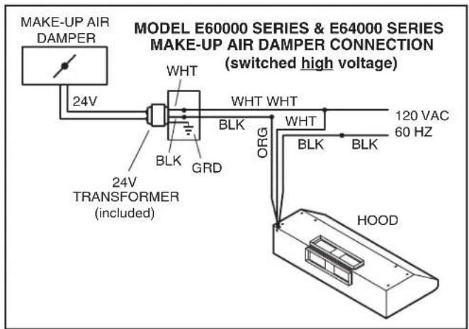 BROAN MD8T - INSTALL THE DAMPER - 3