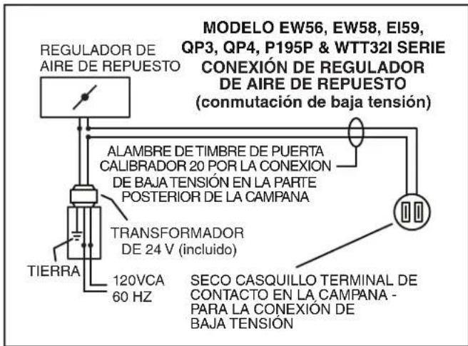 BROAN MD8T - INSTALE EL REGULADOR - 3