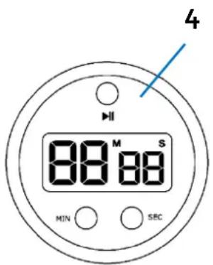 FRITEL CW 3628 - DE Beschreibung des Gerätes - 1