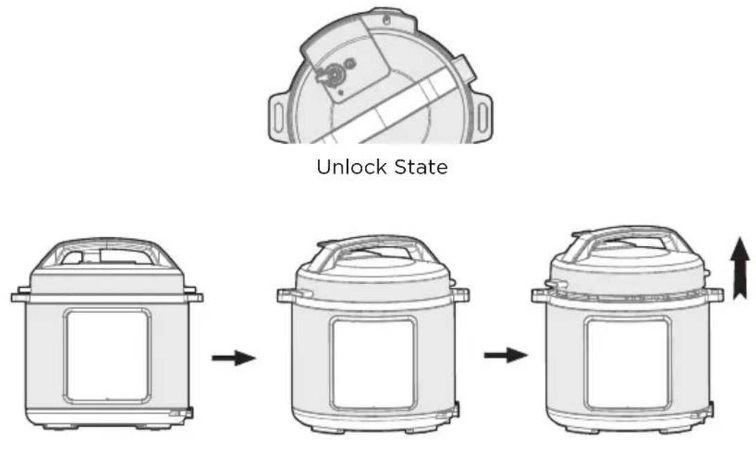 CONTINENTAL EDISON CEMCSP10006L - Check if the parts and accessories of lid are well installed - 1