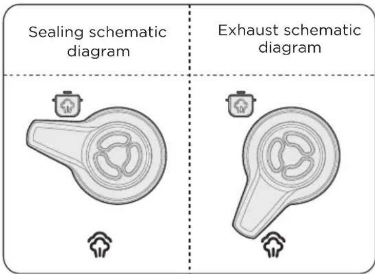 CONTINENTAL EDISON CEMCSP10006L - Put the exhaust valve well - 1