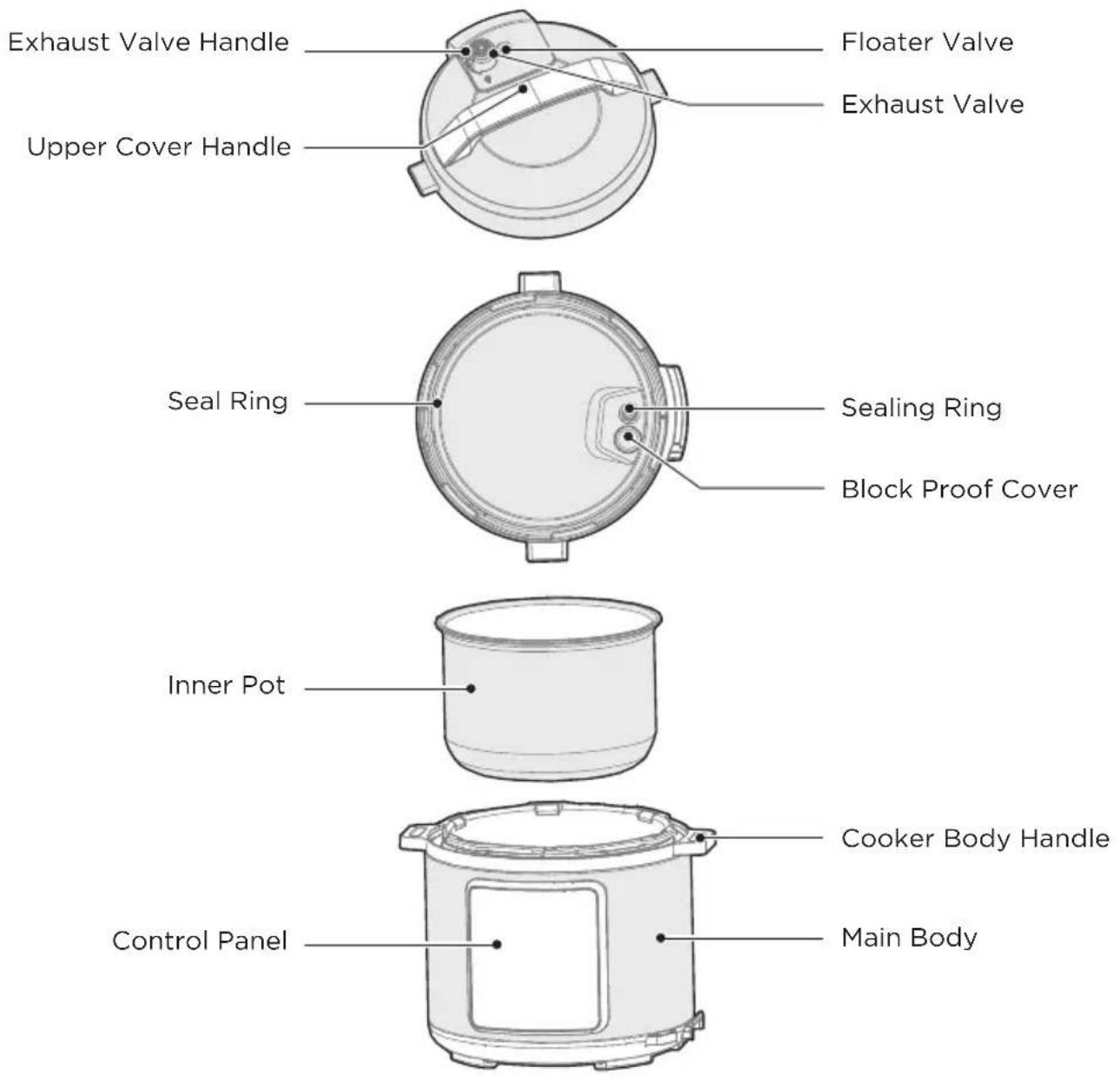 CONTINENTAL EDISON CEMCSP10006L - Component Name - 1